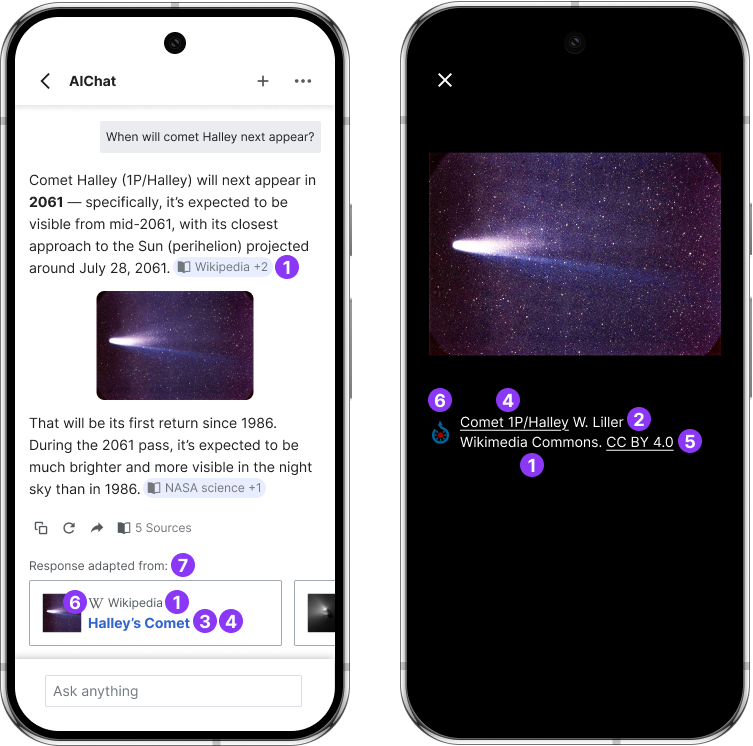 AI signal example